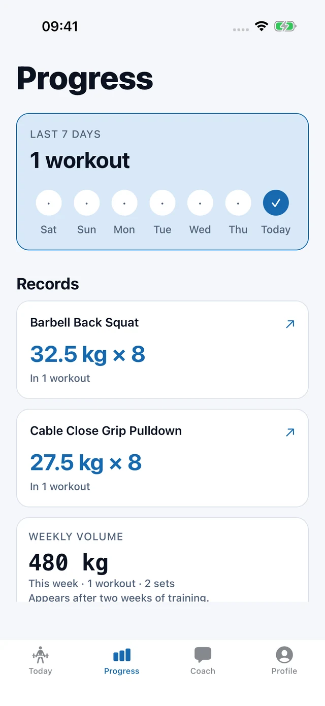 MyFitEra Progress screen showing workout history, exercise records and weekly volume with example data.