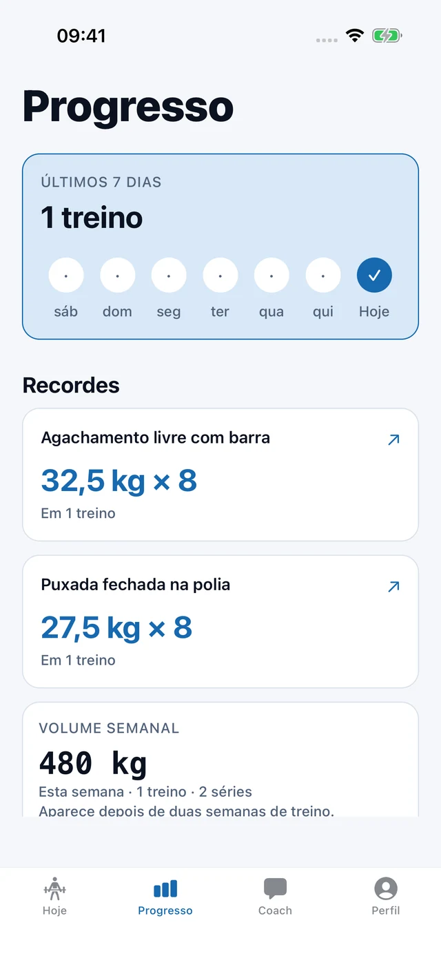 Tela Progresso do MyFitEra com histórico, recordes e volume semanal usando dados de exemplo.